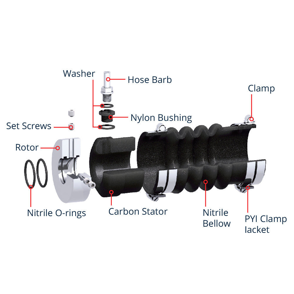 PSS Type A Shaft Seal details